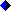 bluedia.gif (78 bytes)